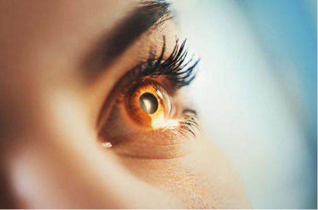 Close up of a females eye